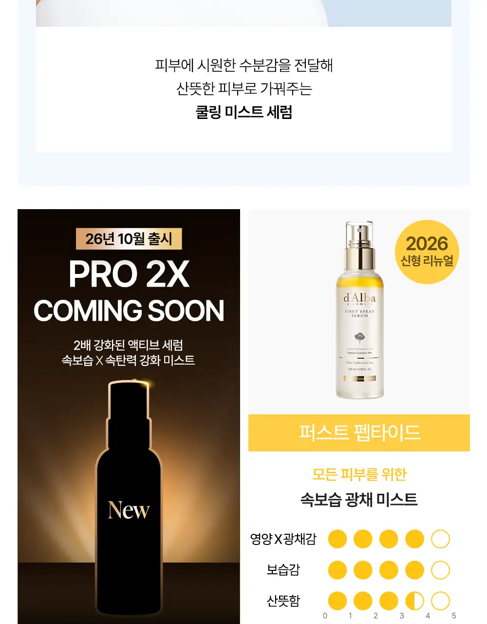 [쿨링탄력] 달바 리프레쉬 아쿠아 스프레이 세럼 100ml 상세페이지 3